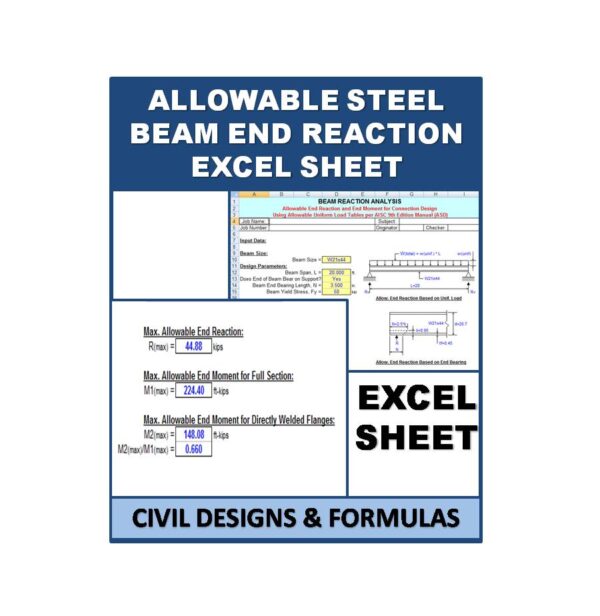 ALLOWABLE STEEL BEAM END REACTION Design Excel Sheet