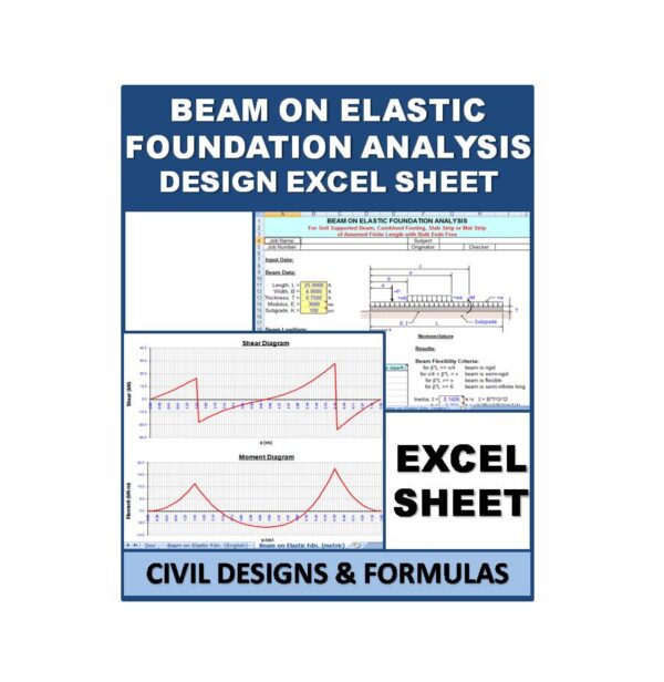 BEAM ON ELASTIC FOUNDATION ANALYSIS Design Excel Sheet