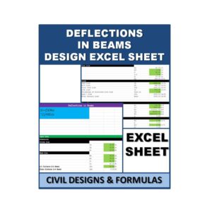 Deflections in Beams Design Excel Sheet