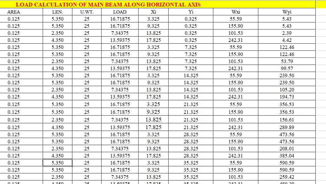 Earthquake and Load Calculation Design Excel Sheet with Shortcut Key’s ...