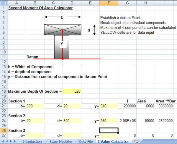Finite element beam solver Design Excel Sheet