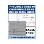 Influence Lines In Continuous Beam Design Excel Sheet