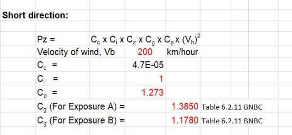 Wind load Calculation 2