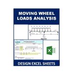 Moving Wheel Loads Analysis Design Excel Sheet