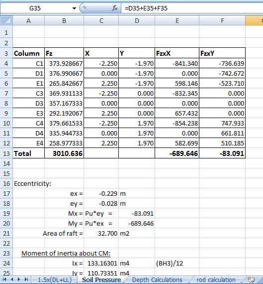 Raft MAT Faundation Design Excel Sheet 2