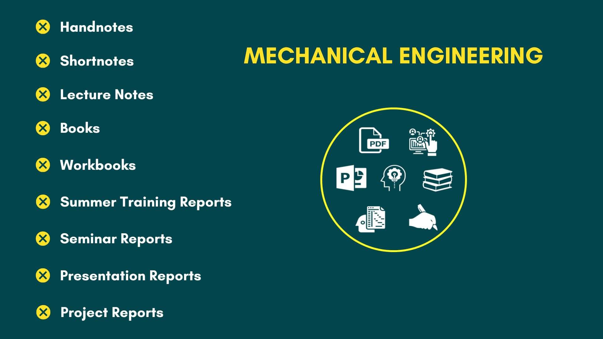 Mechanical Engineering | Digital Education : Martcost.com